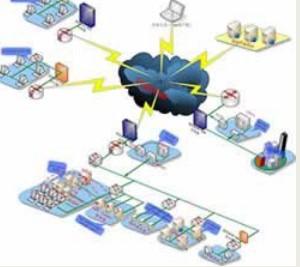 系統集成服務與商務信息咨詢 實現企業數字化轉型的關鍵支撐