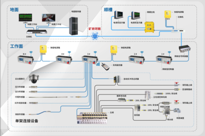 科研成果如何轉(zhuǎn)化為商業(yè)價值 專業(yè)商務(wù)信息咨詢的橋梁作用